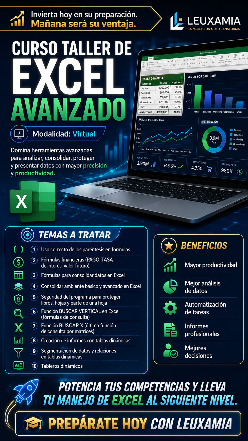 Curso Taller Excel Avanzado
